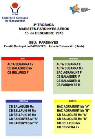 El Club bàsquet Bellpuig assistirà a la quarta trobada d'escoles de la temporada