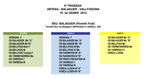 el Club bàsquet Bellpuig participa amb 6 equips a la cinquena trobada d'escoles de bàsquet